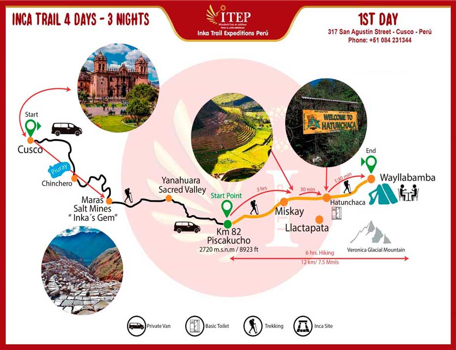 Map of Day 1: Transfer by ITEP Van from Cusco to Km 82 “Inca Trail Entrance”